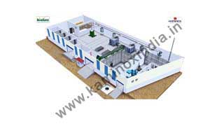 Aluminium Recycling Plant