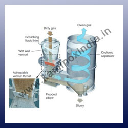 Venturi Scrubber System